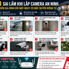 CAMERA AN NINH WEBP